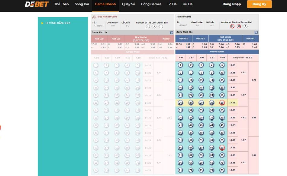 Hình thức đặt cược trong Number game tại Debet đa dạng