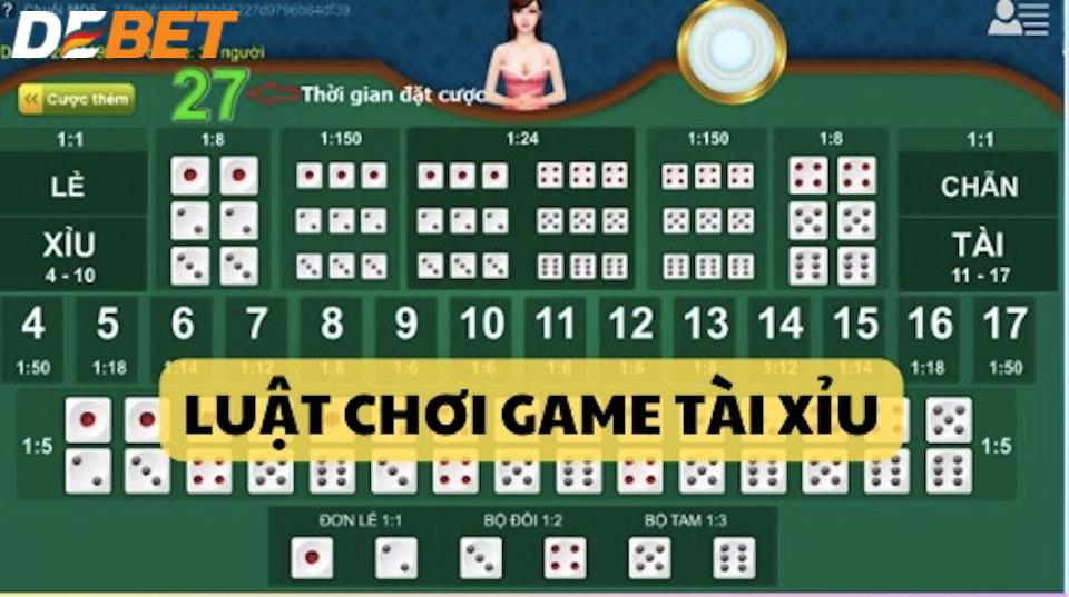 Quy tắc chơi game tài xỉu dễ hiểu cho tân thủ tại nhà cái Debet